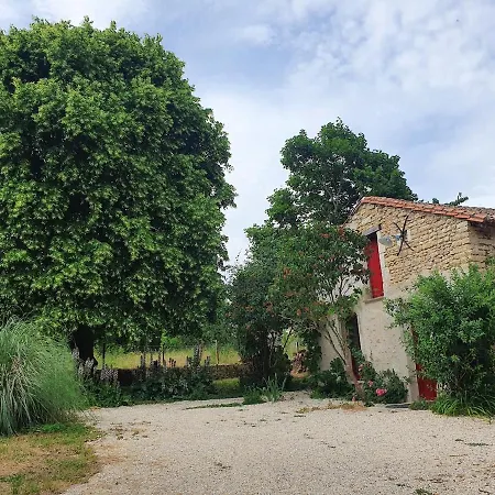 度假居 Maisonette, De La Mere Nini Saint-Léon